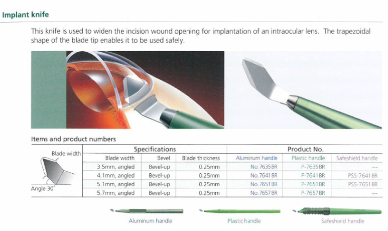 Implant knife
