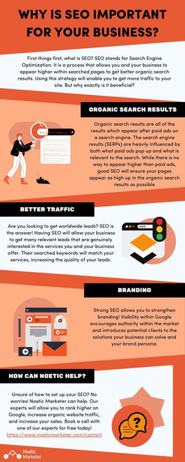Why is SEO important for your business