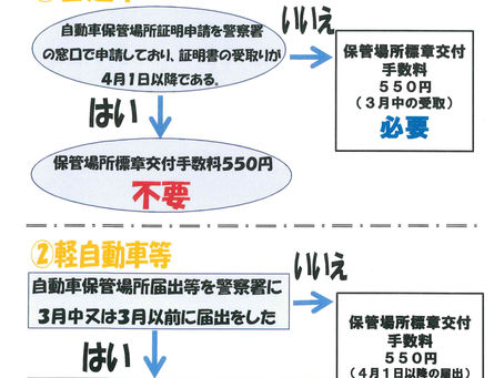 4月から保管場所のシール廃止!