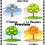 Thumbnail: The Complete Set of Spanish Visual Aids / 8.5"X11" POSTERS
