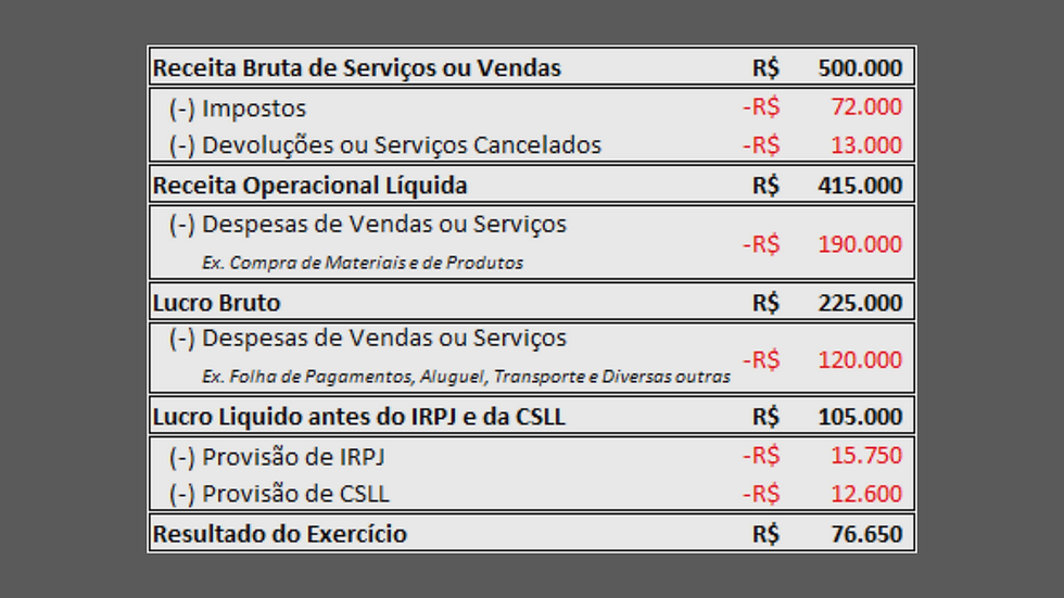 planejamento estratégico