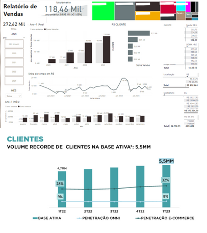 Planejamento Estratégico
