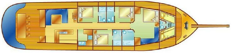 Layout of the yacht Gemibaşı