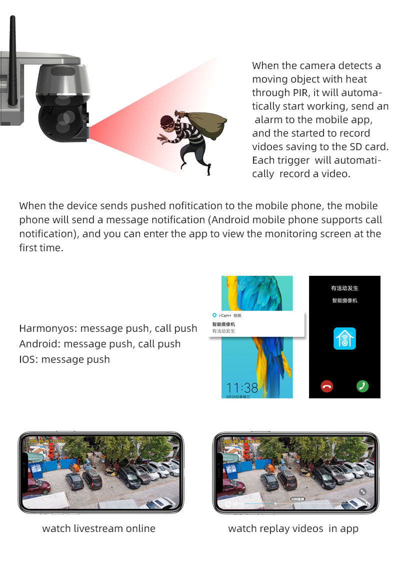 Thumbnail: 4G Solar Cam Outdoor Security PTZ Camera dengan PIR Flood Light Folding Panel