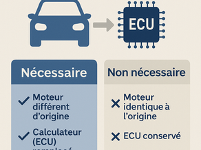 Faut-il reprogrammer un moteur après son remplacement ?