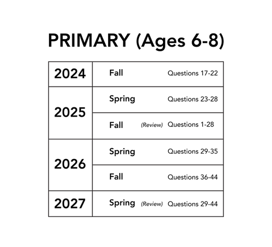 Catechism Schedule (1).png