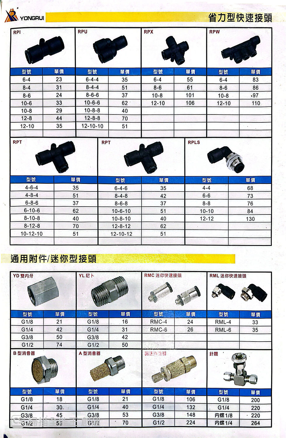 縮圖：省力型氣源快速接頭
