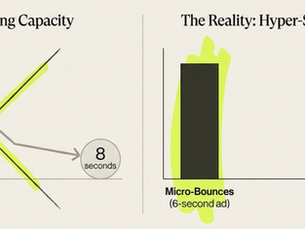 The Attention Industry: Your social media content needs a strong narrative hook, and here's the reason why.