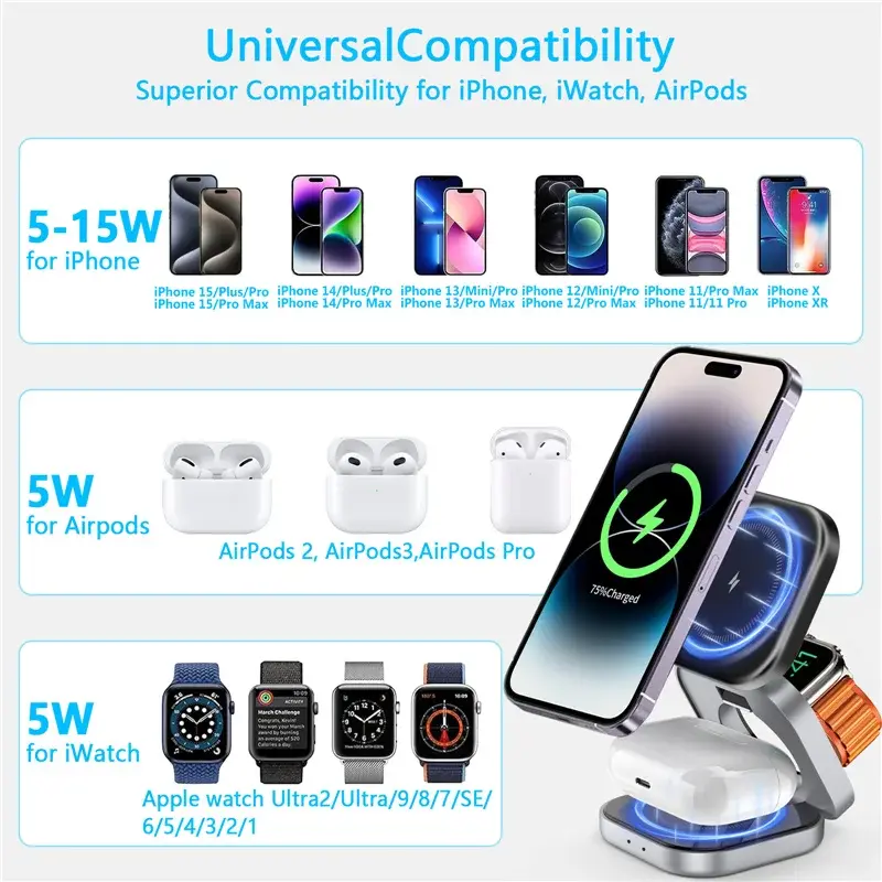 Thumbnail: Foldable 3 In 1 Fast Magnetic Wireless Charger Stand Pad Magnet Wireless Chargin