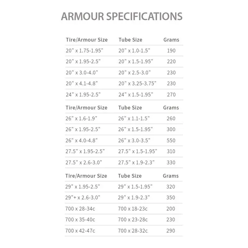 Thumbnail: Tannus Armour