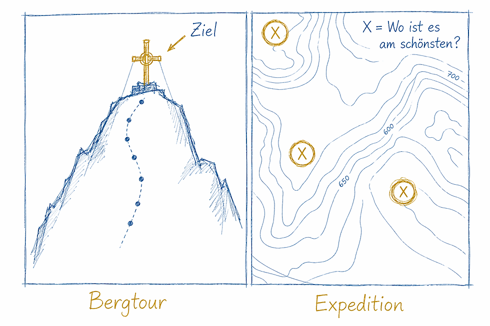 Bergtour Expedition.png