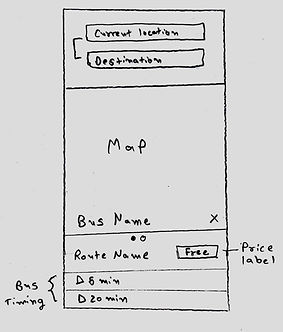 Bus Details Screen 2