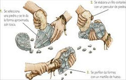 construcción de herramientas