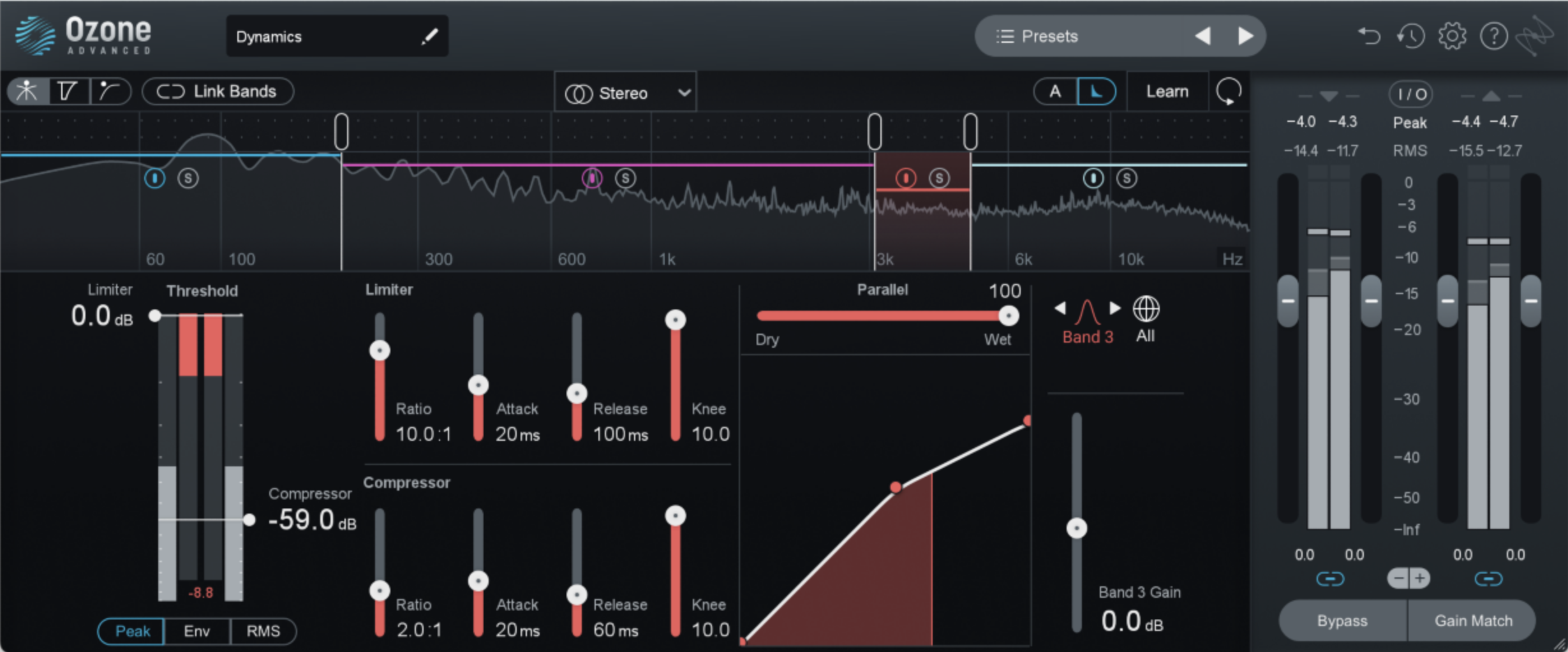 The 5 Most Versatile & Best Compressors for Mixing in 2024_5