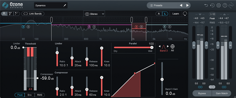 Ozone 10 Dynamics