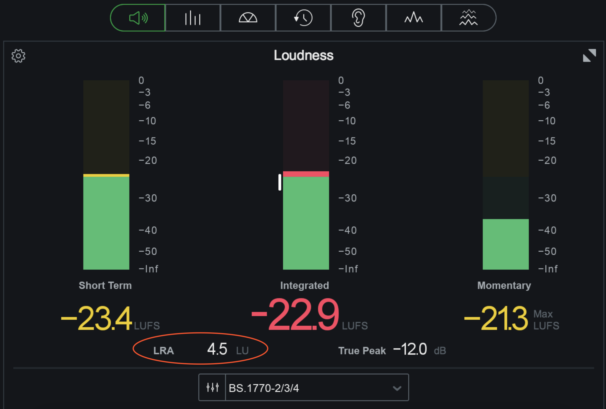 Whats is LUFS? Everything about LUFS_4
