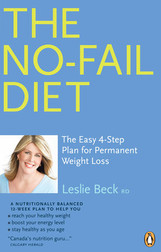 Michelle Gelok Collingwood dietitian