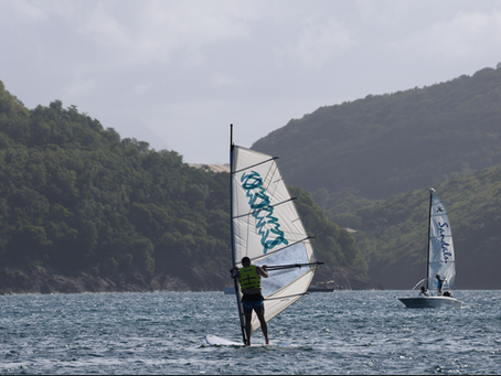 Recovery from High Intensity Work