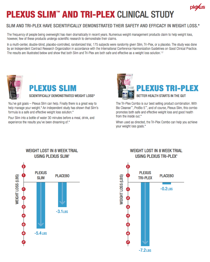 Fast diet plan menu photo 3