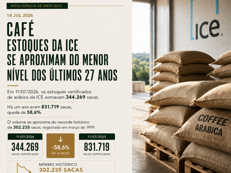 Estoques da ICE se aproximam do menor nível em 27 anos