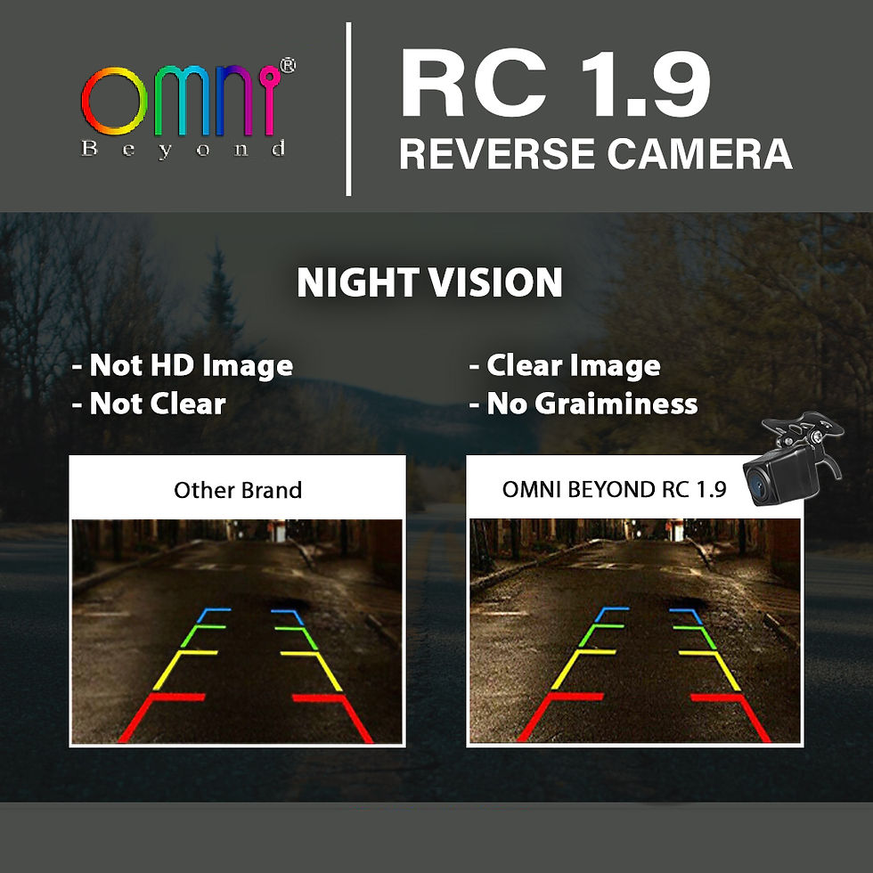 縮圖：OMNI BEYOND Reverse Camera RC1.9 Night Vision Parking Camera AHD 1080 Full HD
