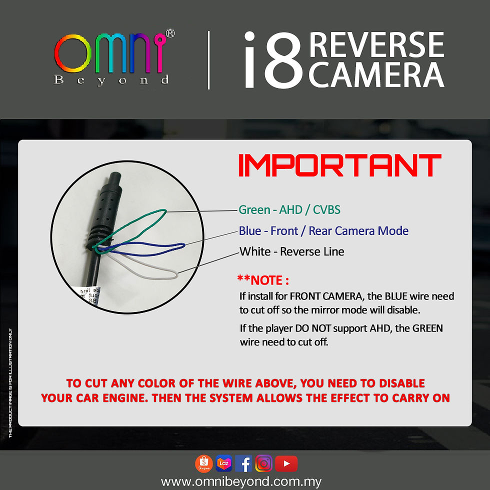 縮圖：[OMNI BEYOND] RC i8 Reverse Camera AHD 1080P & CVBS