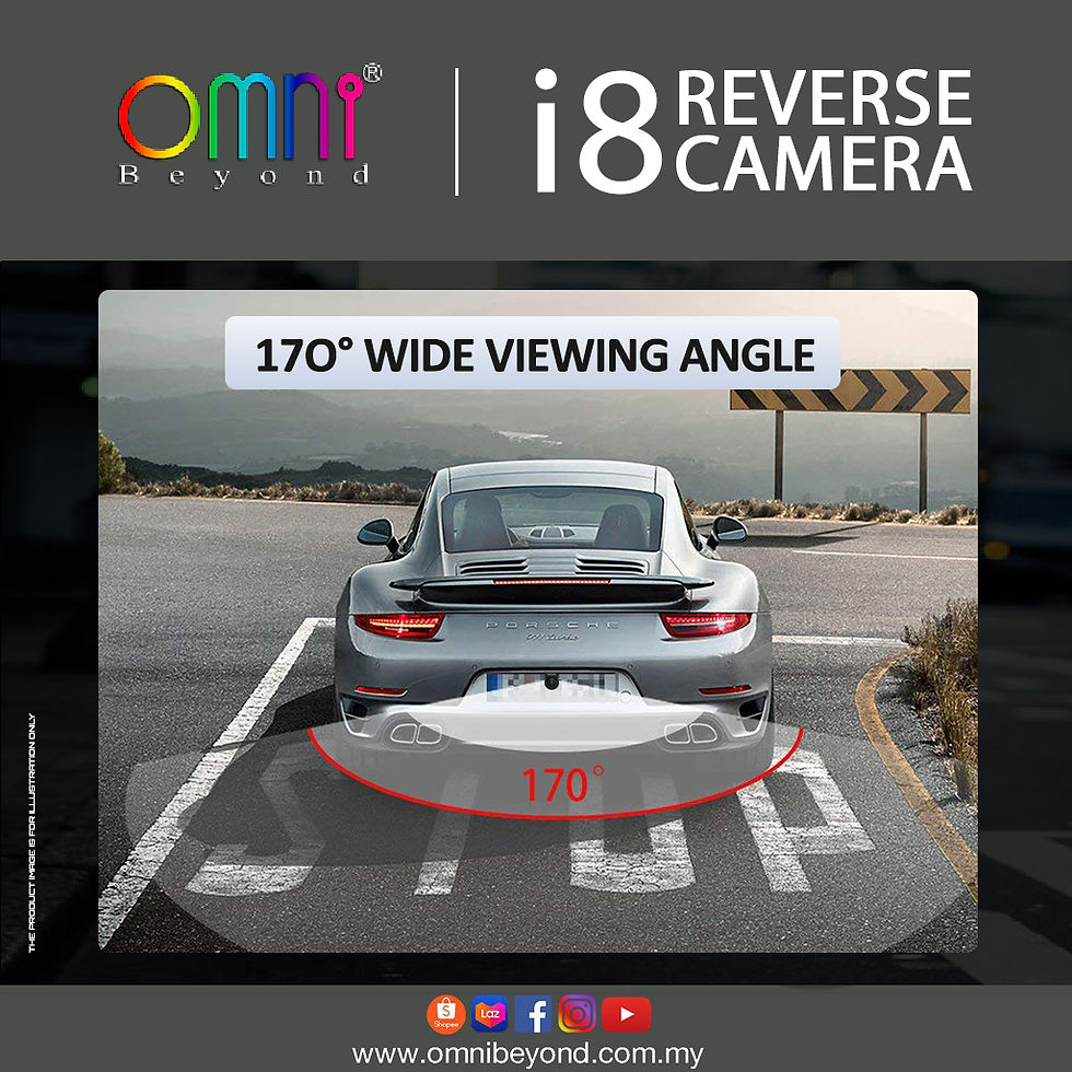 縮圖：[OMNI BEYOND] RC i8 Reverse Camera AHD 1080P & CVBS