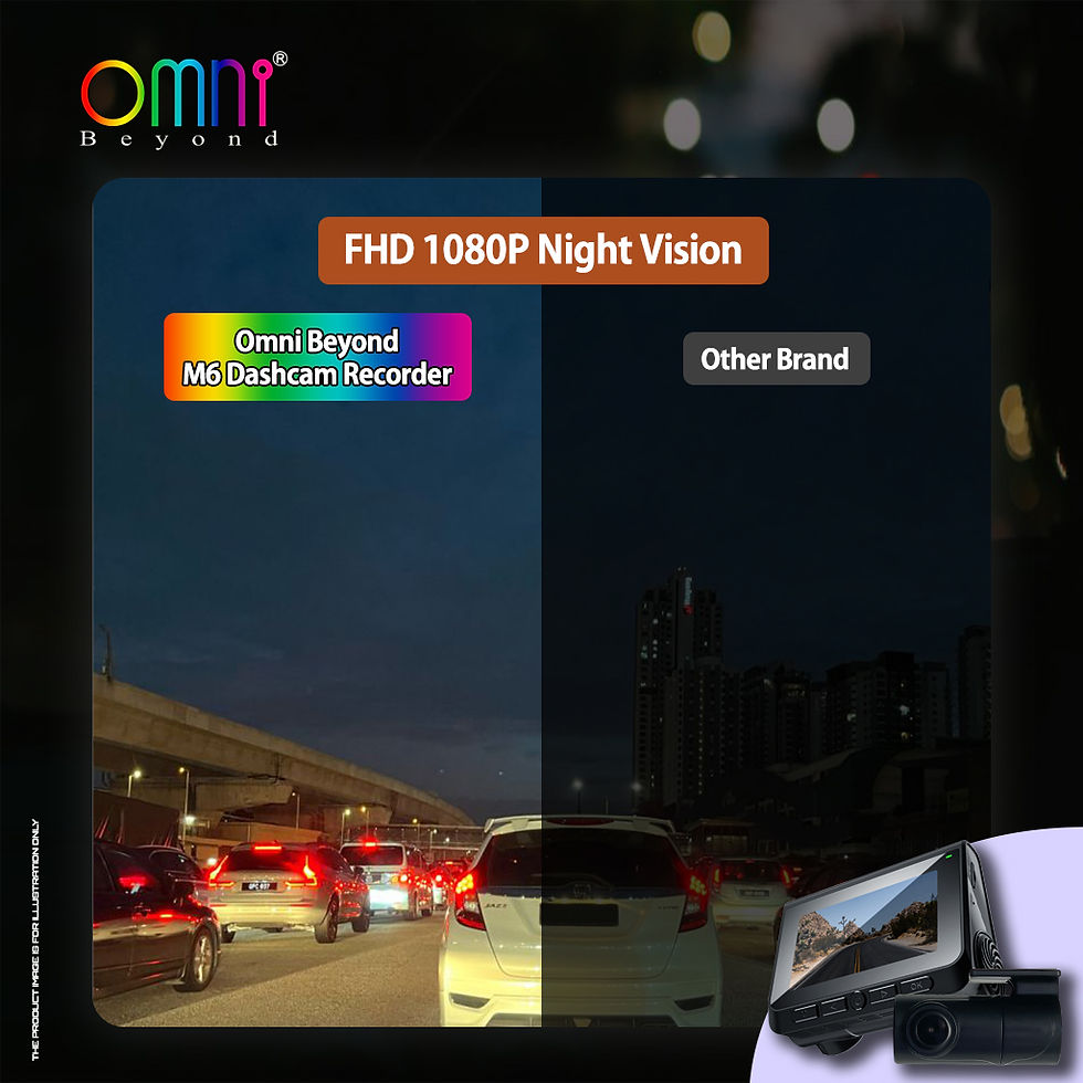縮圖：[OMNI BEYOND] M6 Car Dashcam Recorder Front And Rear 1920x1080P HD