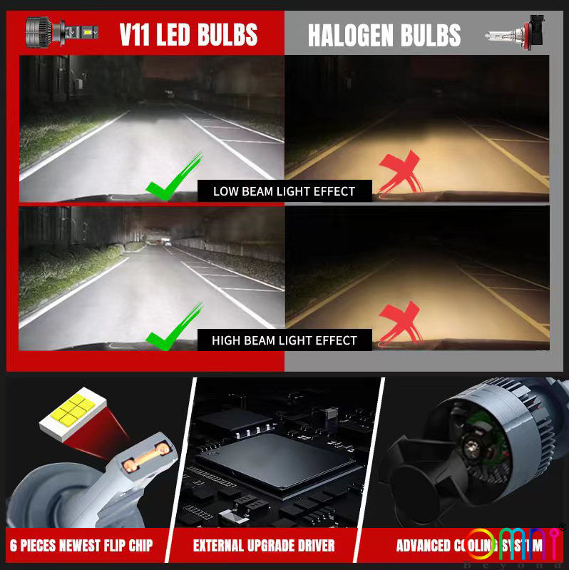 縮圖：[OMNI BEYOND] V11 Series Car LED Headlight H1 H3 H4 H7 H8/H9/H11 9005 HB3 9006 H