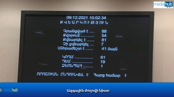 2022 թվականի պետական բյուջեի նախագիծը հաստատվեց