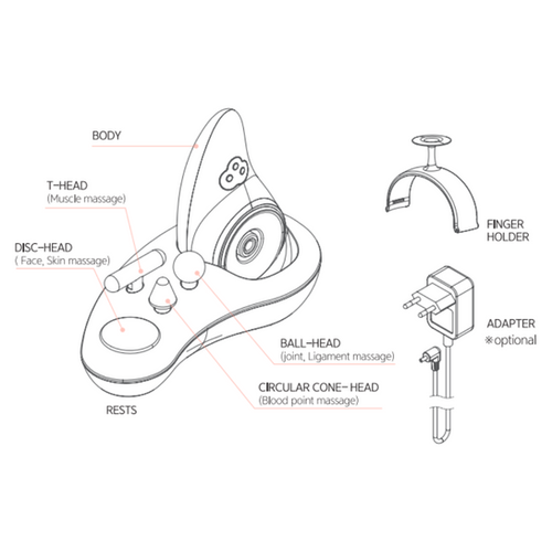 Dr. Spa Sound Wave Massage System | Histolab USA