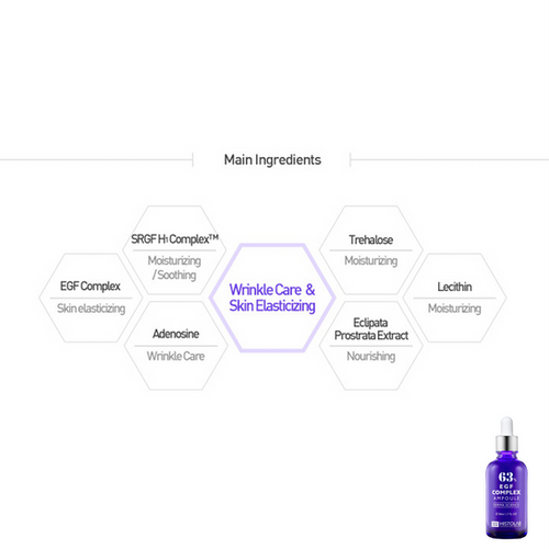 EGF Complex Ampoule Bundle Pack | Histolab USA