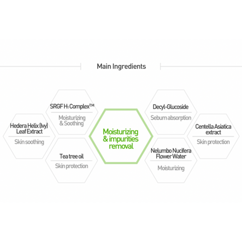 Thumbnail: Foam Cleansers Bundle