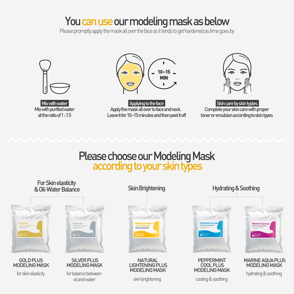 Thumbnail: Gold Plus Modeling Mask