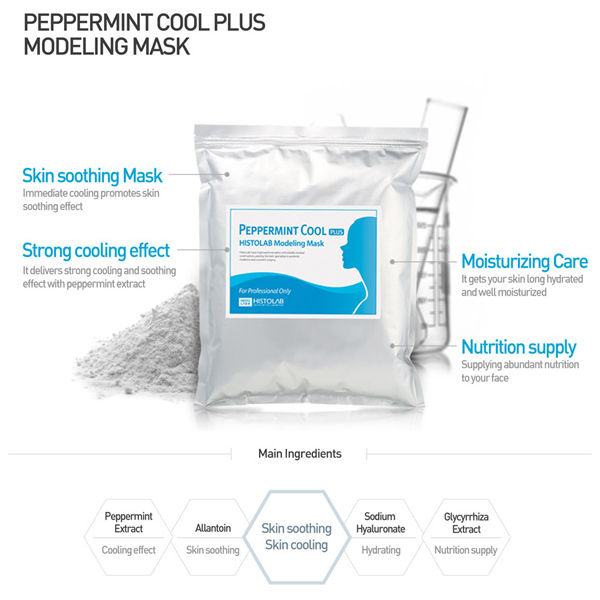 Thumbnail: Peppermint Cool Plus Modeling Mask