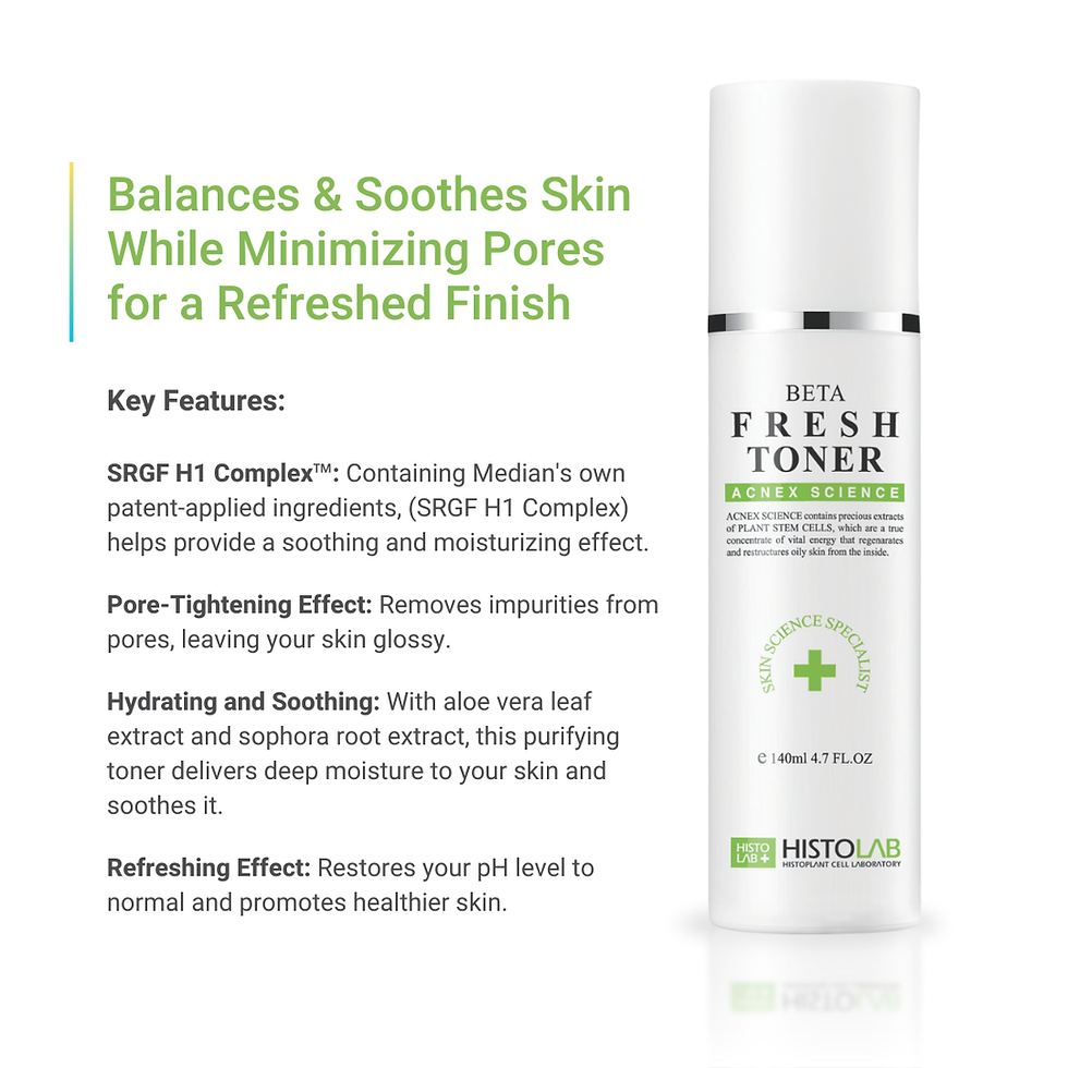 Thumbnail: ACNEX Science Set