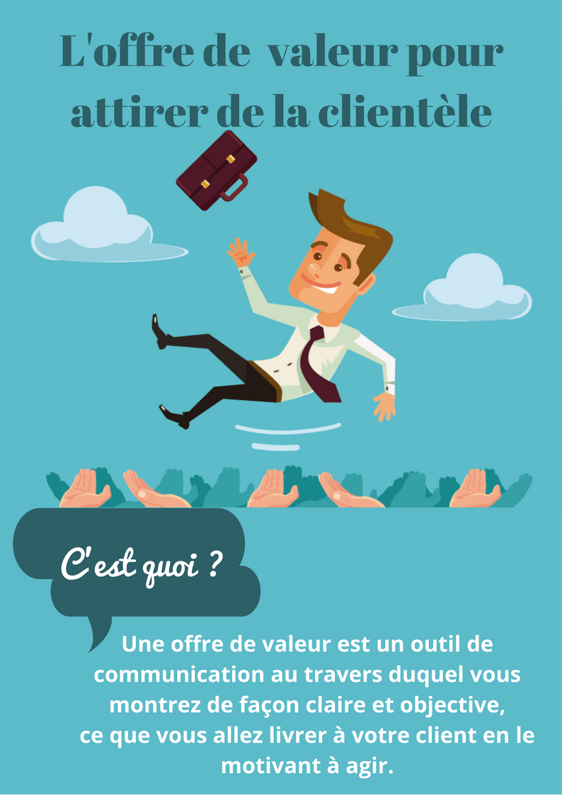 L'offre de valeur pour attirer de la clientèle content media