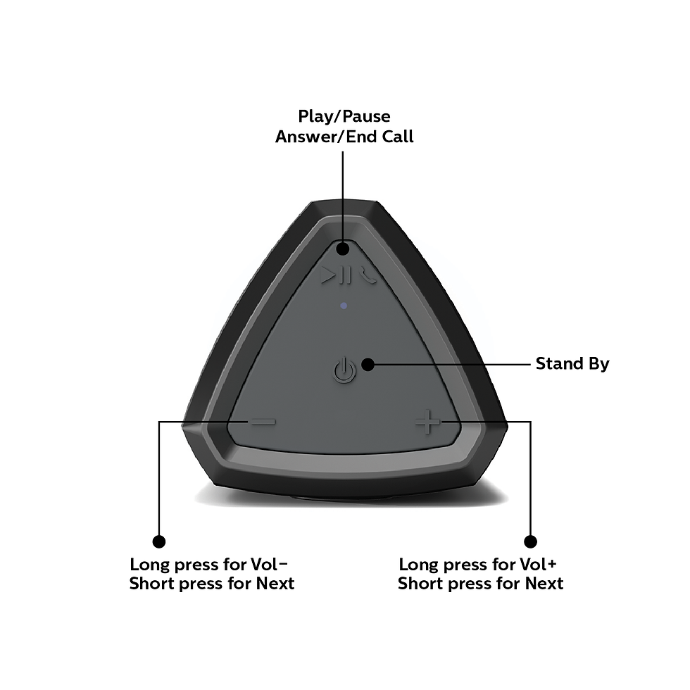 Thumbnail: Philips BT122/94 Wireless Portable Speaker (Black)