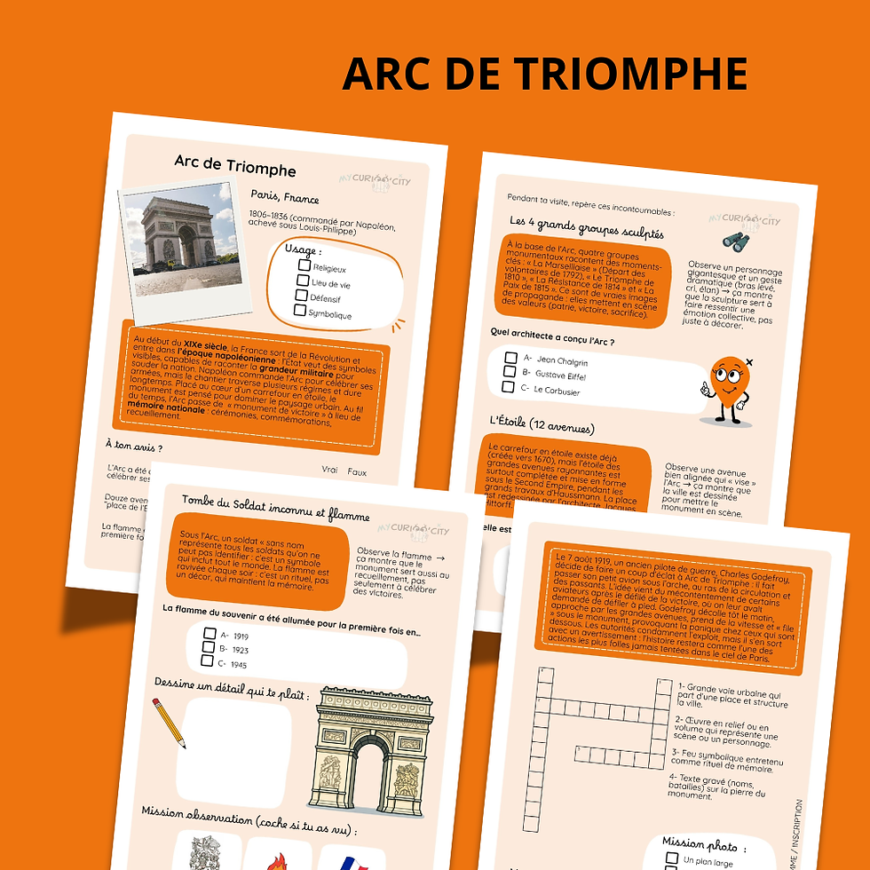 Miniature : Arc de Triomphe  - Paris