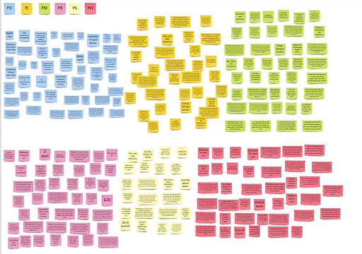 Thematic Analysis Step 1.png