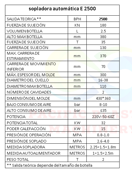 E2500 WIX ESP TEC.png