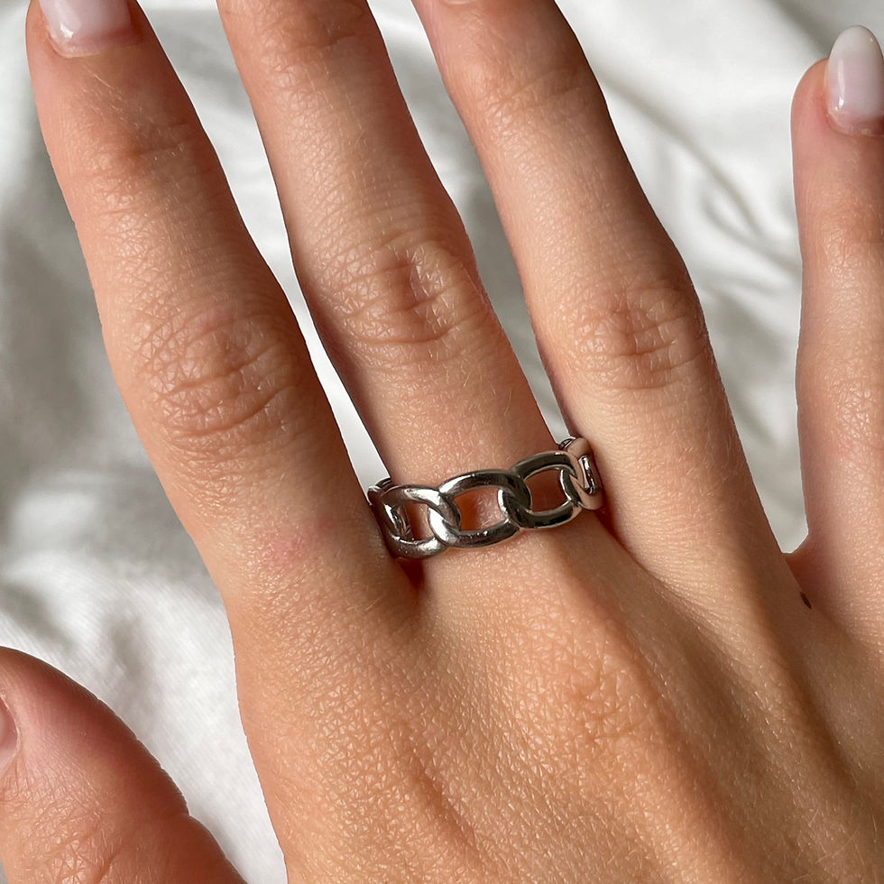 Thumbnail: round link ring