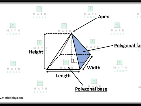How to find volume and surface area of pyramids