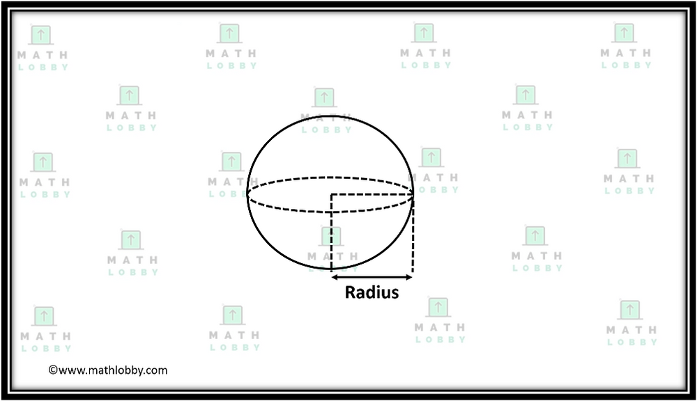 How To Find The Volume Using The Area