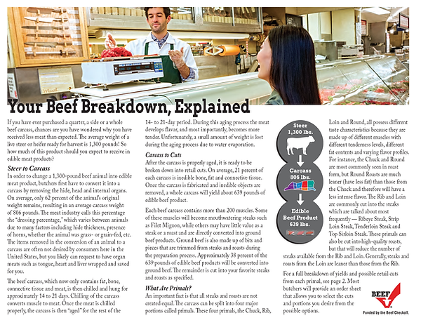 Liberty Meats - Beef Breakdown 1