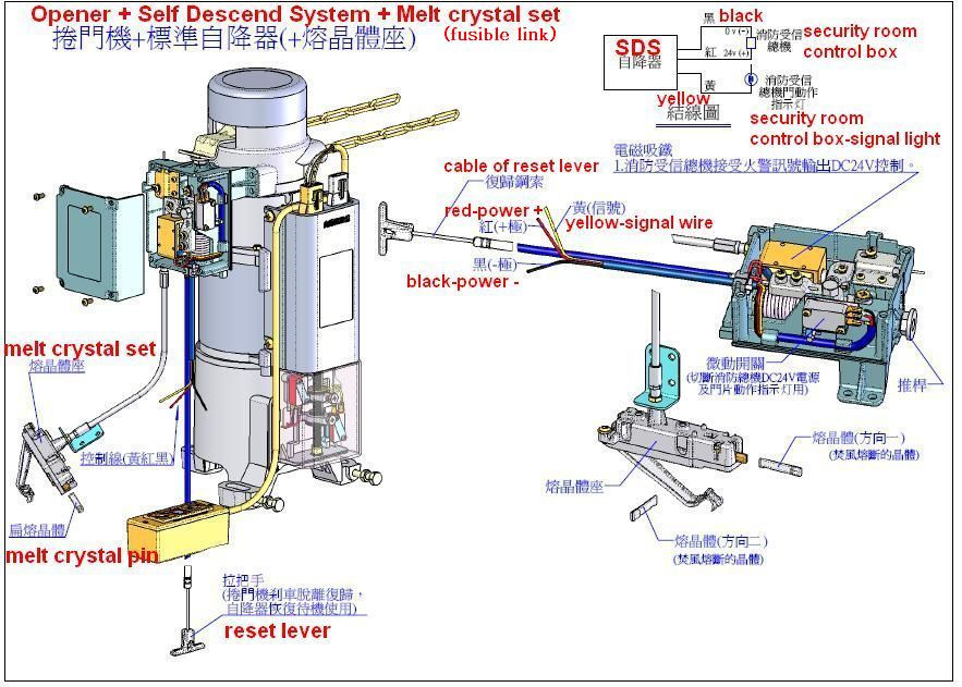 YHFD Motor + SDD Diagram