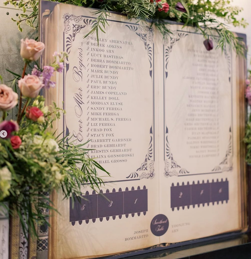 storybook seating chart
