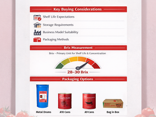 Tomato Paste- Uses, Grades & Wholesale Buying Guide for Food Businesses