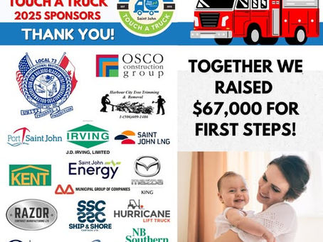 Thank you to our community!