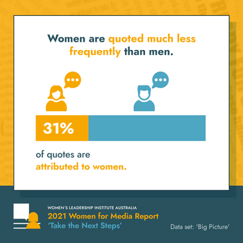 Women for Media Report – Social Media3.png